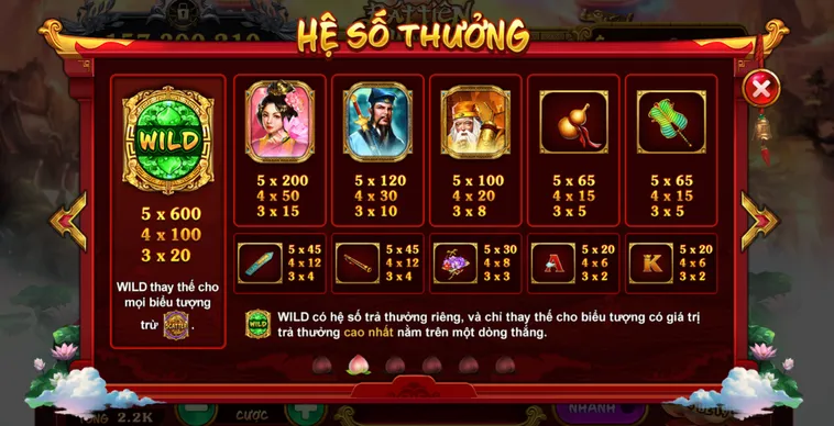 Siêu Phẩm Nổ Hũ Bát Tiên Quá Hải Tại Bin88 Chinh Phục Jackpot 9 Tỷ