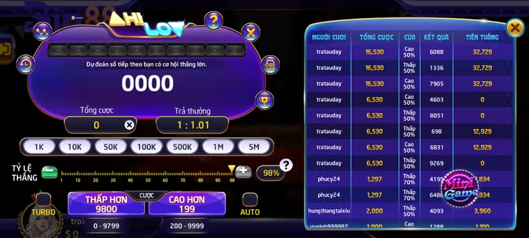 Trải Nghiệm Đỉnh Cao Game Nhanh Hilo Tại Bin88 Với Tỷ Lệ Thắng Khủng