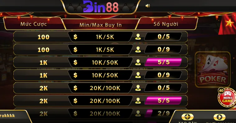 Tham Gia Poker Tại Bin88 Để Khẳng Định Đẳng Cấp Cao Thủ Bài Bạc